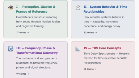 Heyser Glossary UI Screenshot